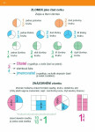 Přehledy učiva matematiky v 5.a 6.ročníku ZŠ - Jaroslava Justová