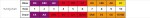 Hohner Marine Band Deluxe D-major