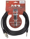 Klotz M1FS1K0750