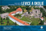 Levice okolie neba