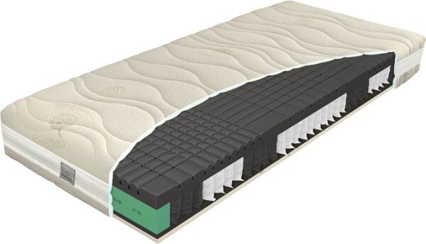 Materasso Matrace BLACK Dream ROZMĚR: 160 x 210 cm - ATYP