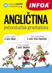 Angličtina jednoduchá gramatika