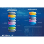 Brýle O'Neill ONS 9058-1.0 92800669210 NEUPLATŇUJE SE