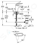 GROHE - Eurostyle Páková umyvadlová baterie ES, velikost S, chrom 23709003