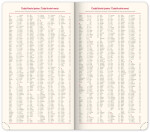 Týdenní diář 2026 NOTIQUE kapesní - Essenza třešeň, 9 x 15,5 cm