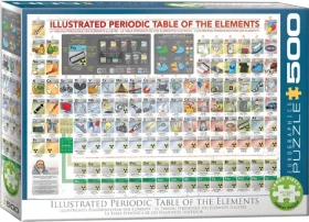 EUROGRAPHICS Puzzle Ilustrovaná periodická tabulka prvků XL