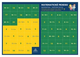 Pexeso: Matematika - Odečítání v oboru do 20 - Martin Staněk