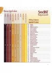 Sanotint 14 Barva na vlasy CLASSIC tmavý blond 125 ml