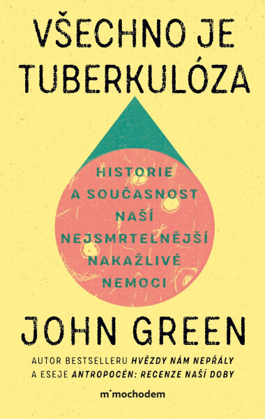 Všechno je tuberkulóza - John Green