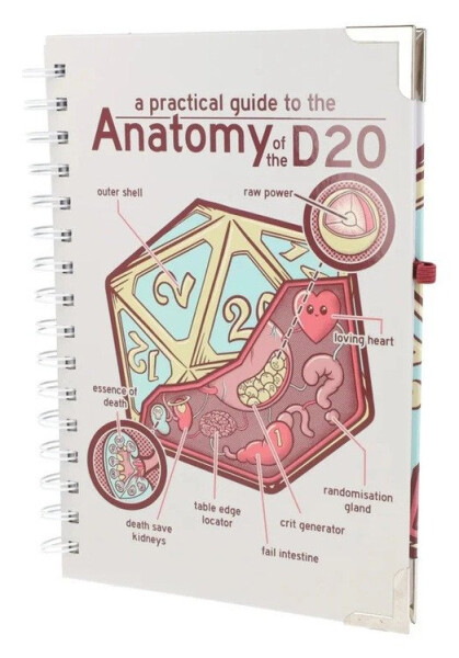 Zápisník delux - Anatomy of the d20