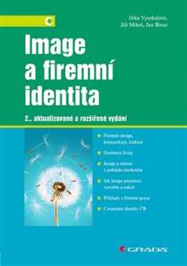Image firemní identita Jitka Vysekalová, Jiří Mikeš