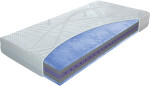 Materasso Matrace Blue Magic ROZMĚR: cm