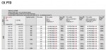 KERMI - Cada XS stříbrná lesk Dvoukřídlé kyvné dveře 1200/2000 čiré sklo s CadaClean CKPTD12020VPK CKPTD12020VPK