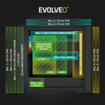 EVOLVEO Rhino, skříň eATX/ATX, 4x ARGB ventilátor 120mm, boční panel temperované sklo + mřížkovaný přední panel