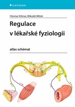 Regulace v lékařské fyziologii - Otomar Kittnar, Mikuláš Mlček - e-kniha