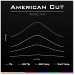 Legere AMERICAN CUT