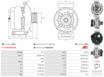 Alternátor AUDI A4 (B8), A5 (8T), Q5 (8RB) 1.8–2.0 TFSI / 3.2 FSI
