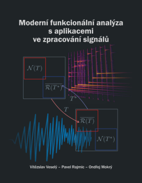 Moderní funkcionální analýza s aplikacemi ve zpracování signálů - Vítězslav Veselý, Pavel Rajmic, Ondřej Mokrý - e-kniha