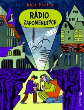 Rádio Zapomenutých Anja Portin