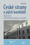 České strany jejich kandidáti: