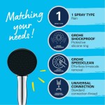 GROHE - Vitalio Start Sprchová hlavice, chrom 26946004