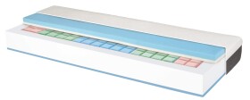 LB BOHEMIA, s.r.o. Matrace Orthopedic Soft ROZMĚR: 160 x 200 cm