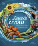 Koloběh života