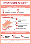 Dámské kalhotky MENSTRUAL midislip Černá - BELLINDA černá XS