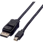 Club3D Kabel DVI-D na HDMI1.4 M-M / 3840 x 2160 @ 30Hz / 2m (CAC-1210)