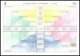 Algorithmic Grammar To Be - Blažena Schenková