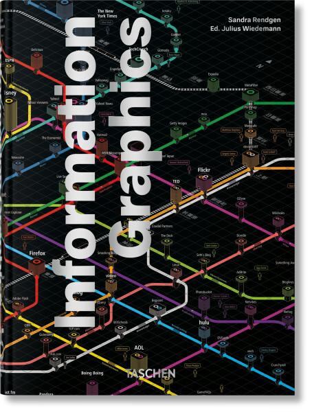 Information Graphics. 45th Ed. - Julius Wiedemann