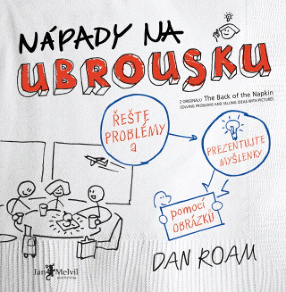 Nápady na ubrousku - Dan Roam - e-kniha