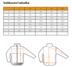 Pánská bunda PINGUIN Ranger Jacket petrol