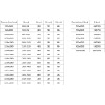 MEXEN/S - Exo sprchový kout dveře křídlové 155 x 75, transparent, chrom 819-155-075-01-00