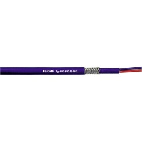 LAPP 165003/100 termočlánkový kabel 8 x 1.5 mm², 100 m, černá