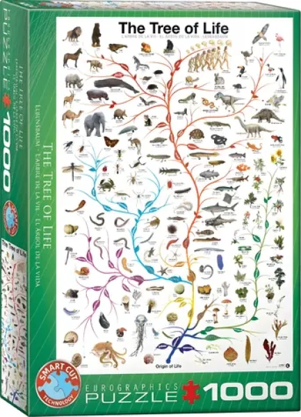 EUROGRAPHICS Puzzle Strom života