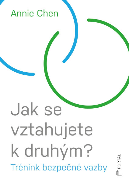 Jak se vztahujete k druhým? - Annie Chen