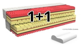 MPO Ortopedická matrace Horse Active 90x200 cm, s koňskými žíněmi 1+1 zdarma Potah matrace: Elegance S propolisem