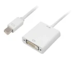 Sharkoon bílá / Adaptér / mini DisplayPort 1.2 na DVI-D / pozlacené konektory / 15 cm (4044951017386)