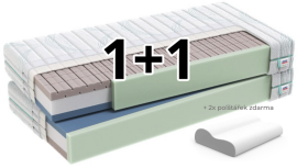 MPO Ortopedická matrace Ortho-Senior 120x200 cm, 1+1 zdarma Potah matrace: Standardní