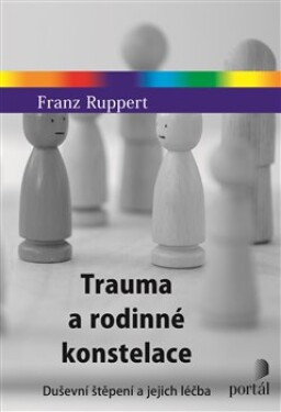 Trauma rodinné konstelace Franz Ruppert