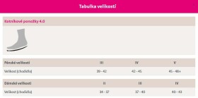 CEP dámské kotníkové běžecké kompresní ponožky 5.0 - pink Velikost: III (EUR 37-40)