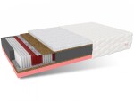 FRONTI Matrace SOLE 100 x 200