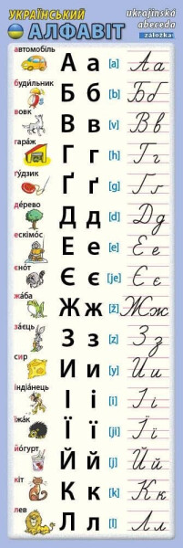Ukrajinská abeceda záložka