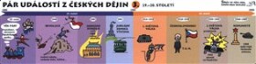Pár událostí z českých dějin - 3 - tahák