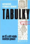 Matematické, fyzikální chemické tabulky revidované vydání