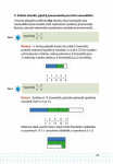 Matematika na čtverečkovaném papíře