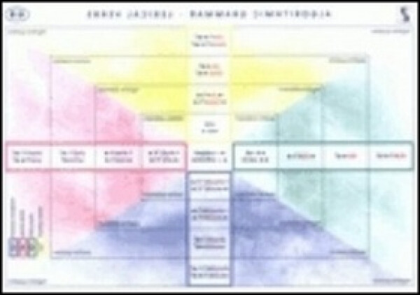 Algorithmic Grammar Lexical Verbs - Blažena Schenková