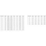 MEXEN/S - Rox-3S L sprchový kout 3 stěnný , posuvný pravá 90 x 120, černá okraj, černá 8C2L-090-120-70-70-3S-P