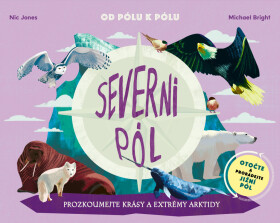 Severní pól, Jižní pól,